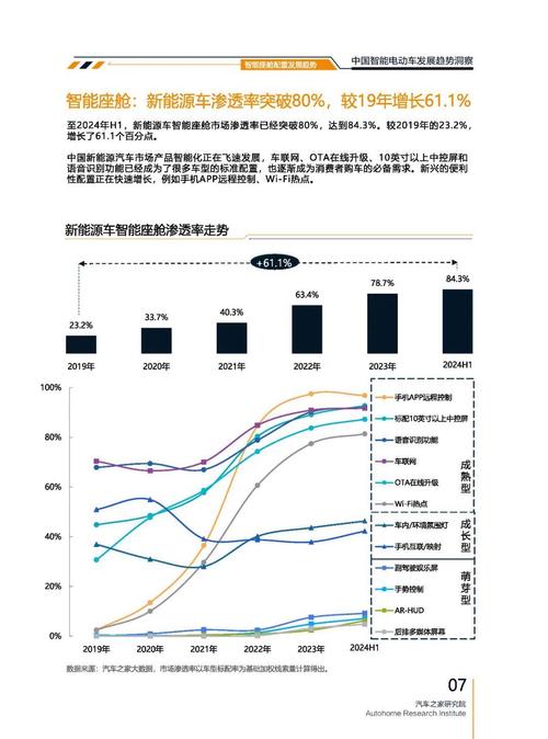 广州番禺区龙优南企业管理咨询起亚对未来市场的预测，名爵汽车品牌文化的传播